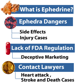 Ephedrine Links